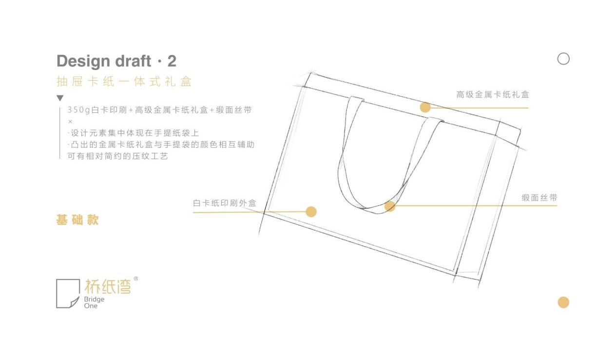 鲜花&烘焙®️包装结构设计合集©舟品牌图9