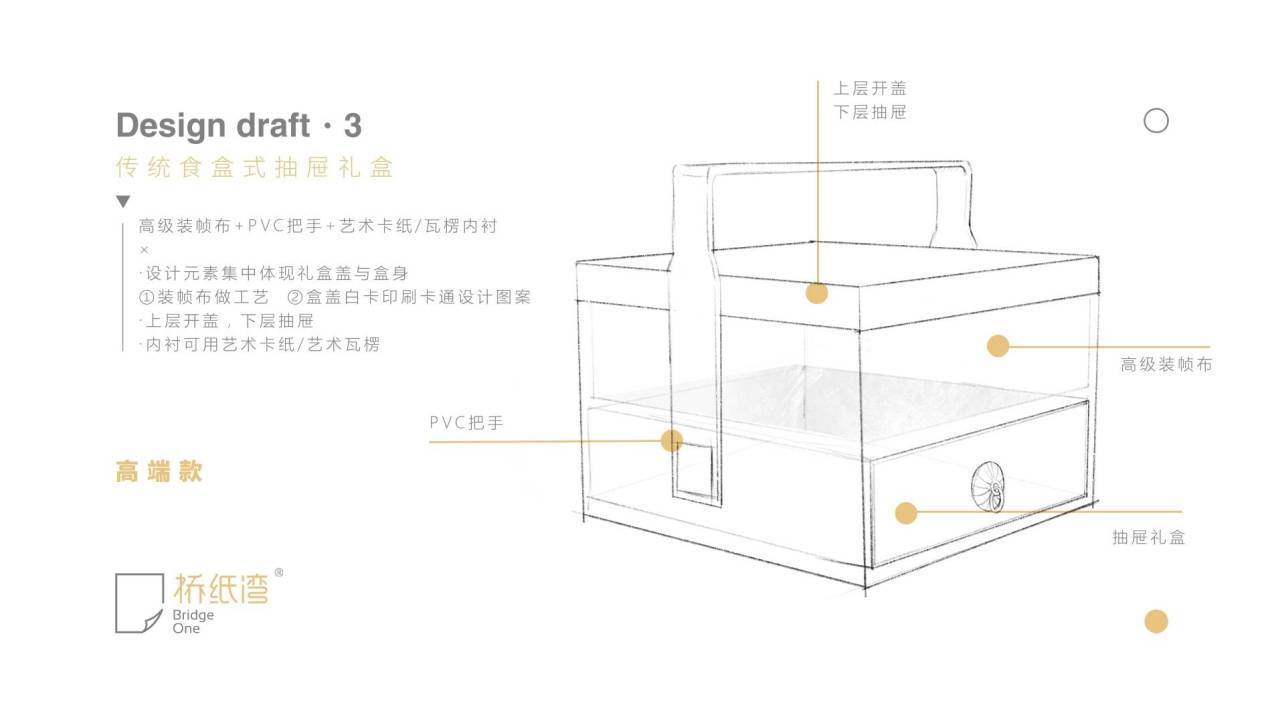 鲜花&烘焙®️包装结构设计合集©舟品牌图10