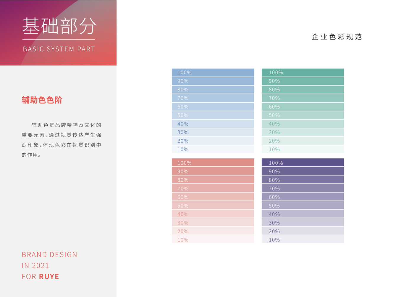 咖啡文化品牌/如也/VI設(shè)計(jì)圖17