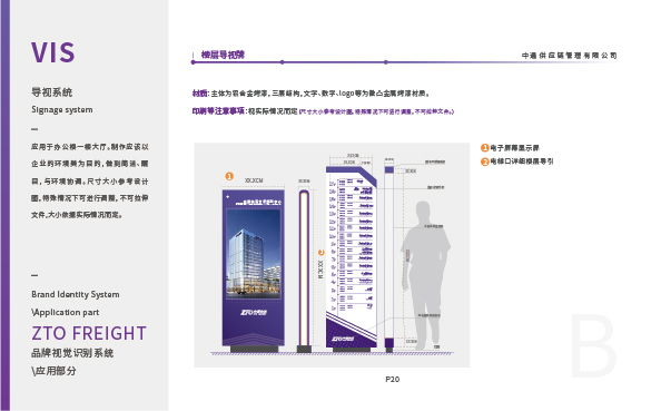 中通快运VIS手册图4