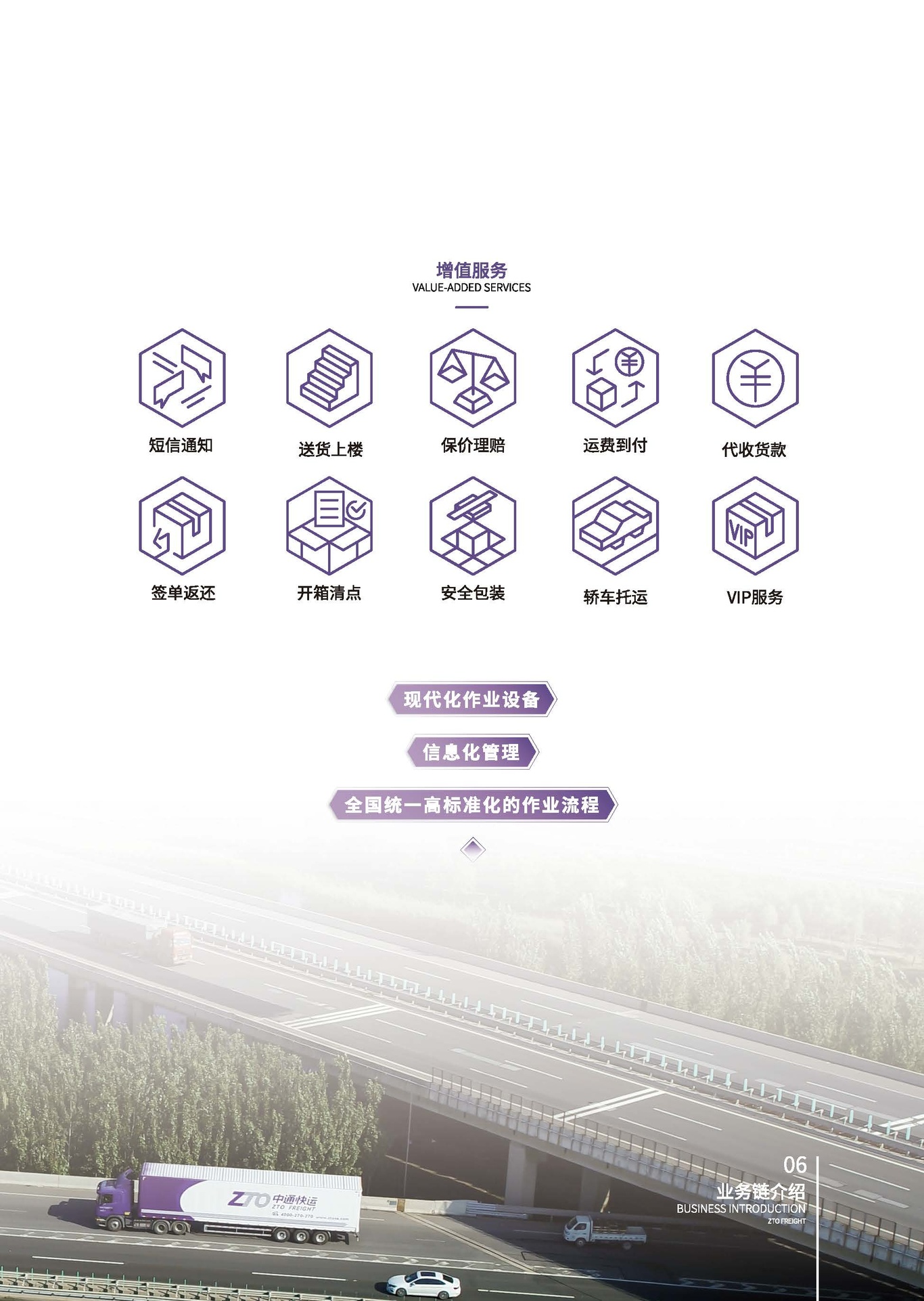 中通快运企业纪念册图9