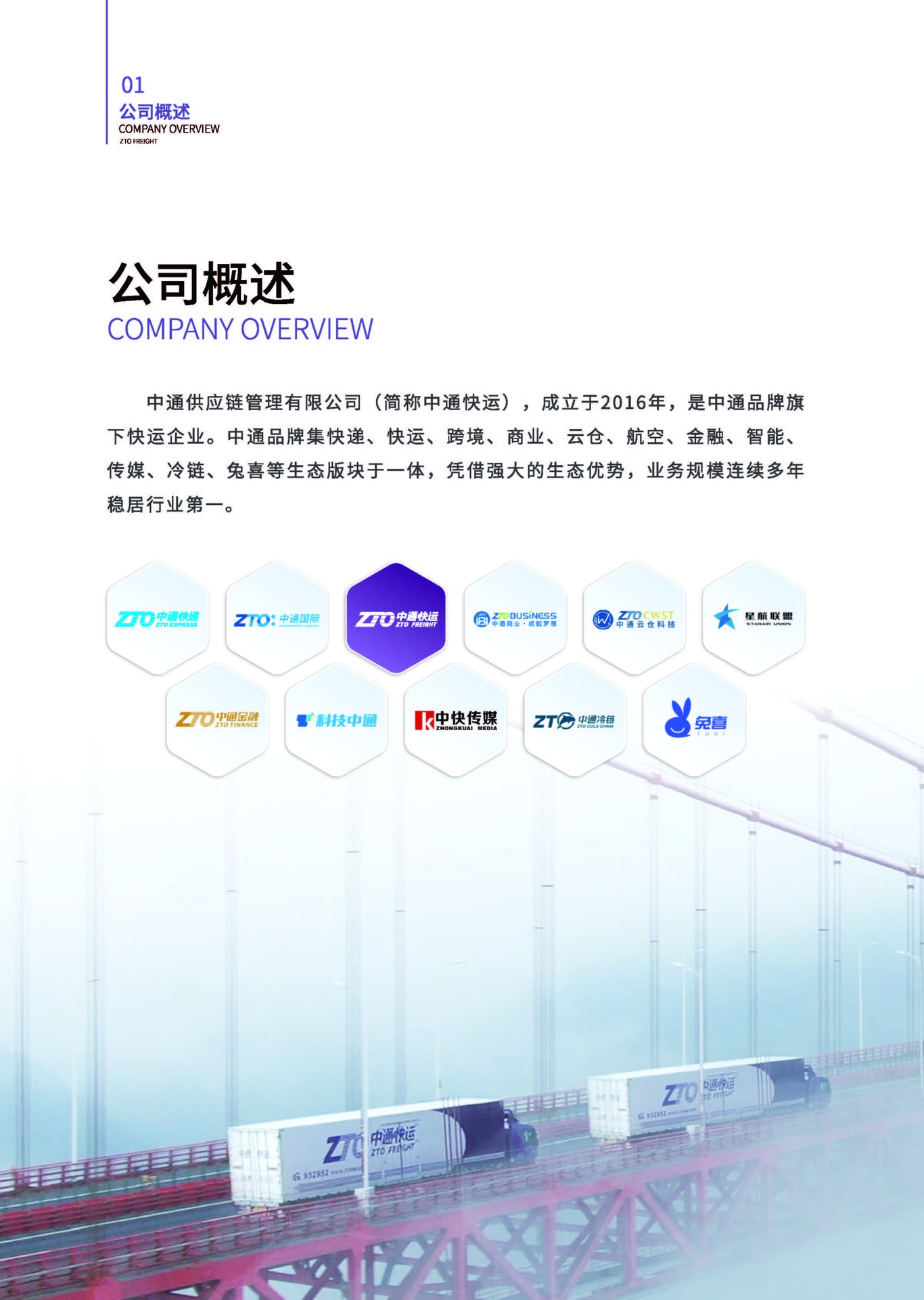 中通快运企业纪念册图4