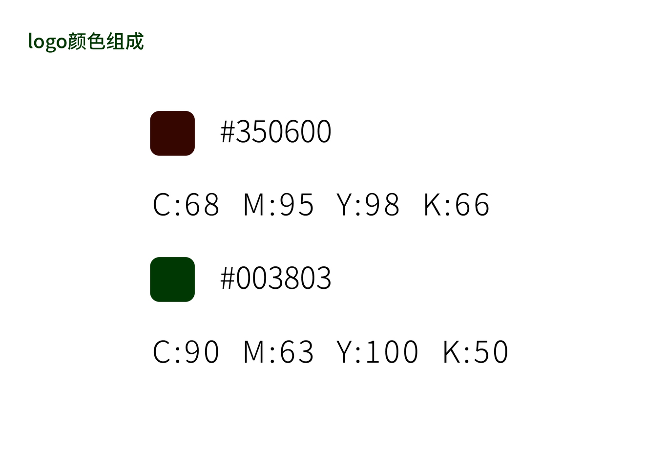 奇遇咖啡品牌圖1