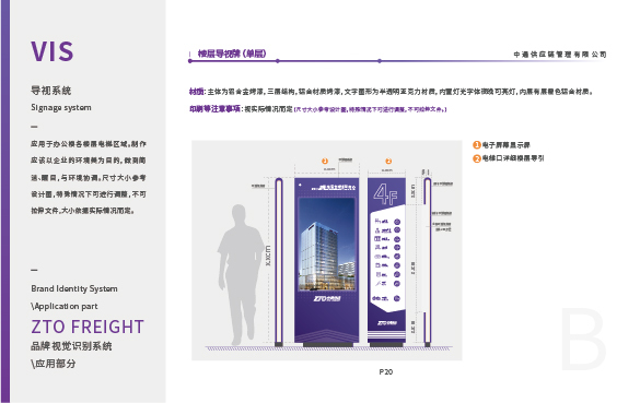 中通快运VIS手册图5
