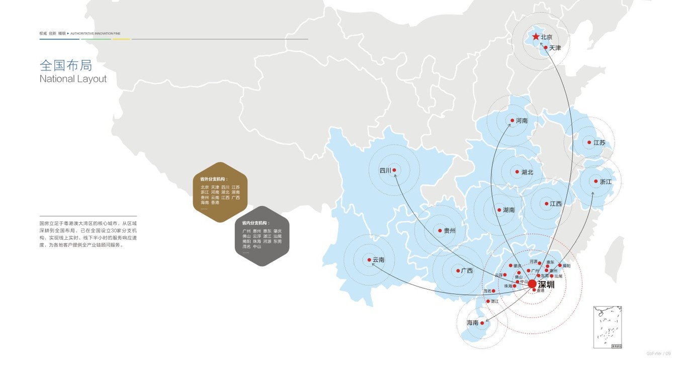 企业宣传手册图3