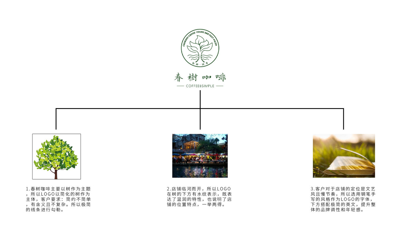 春樹咖啡LOGO設計圖1