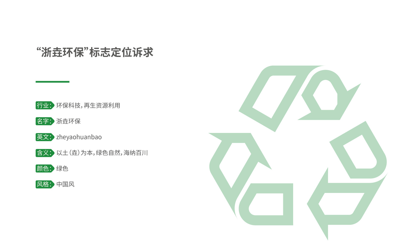 浙垚环保有限公司环境?；て放芁OGO设计图1