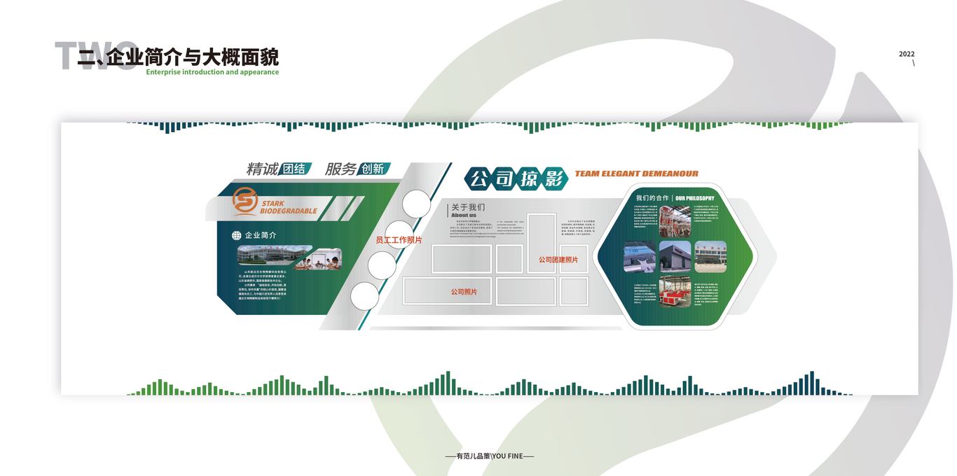 生物降解科技展厅设计图4