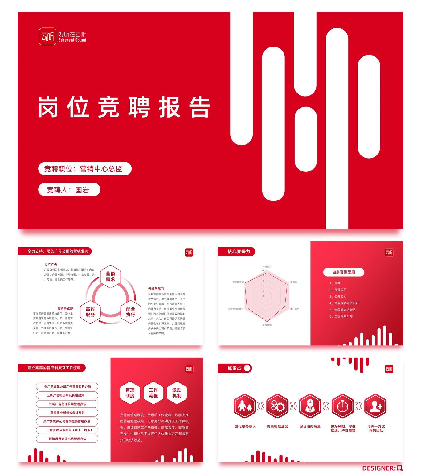 凨—PPT图5