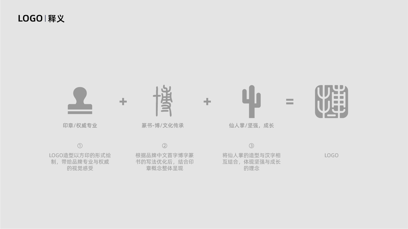 博雅萬物教育類LOGO設計中標圖3