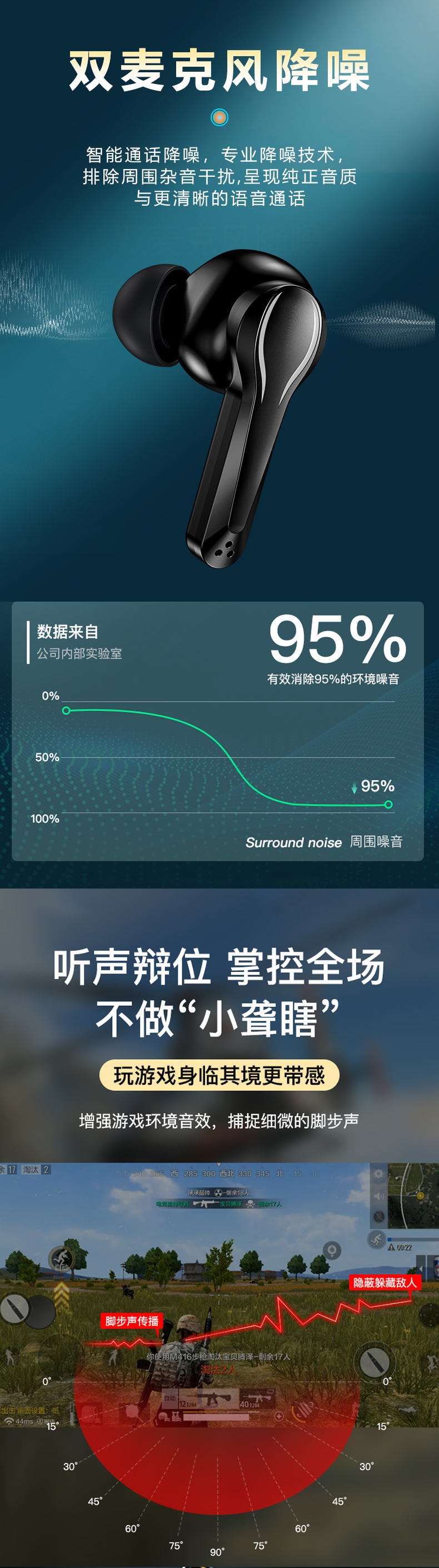 電商詳情頁(yè)圖3