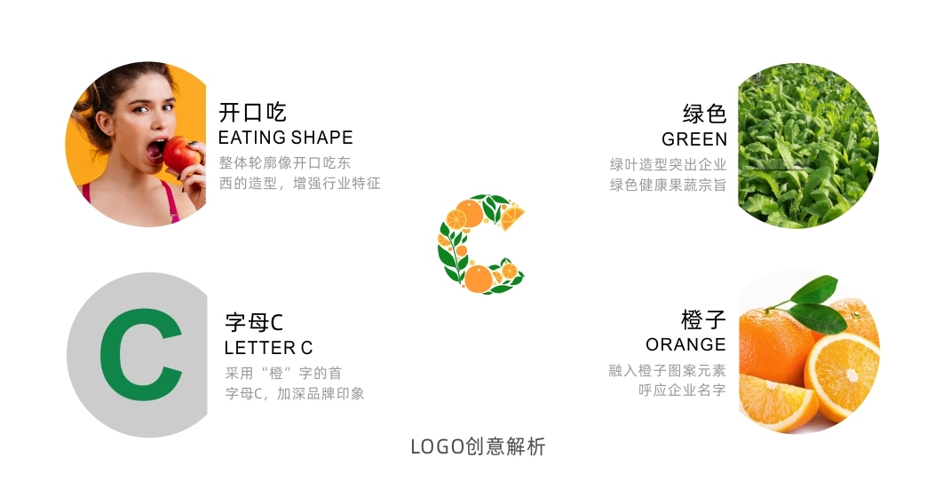 鲜果商超品牌logo设计图3