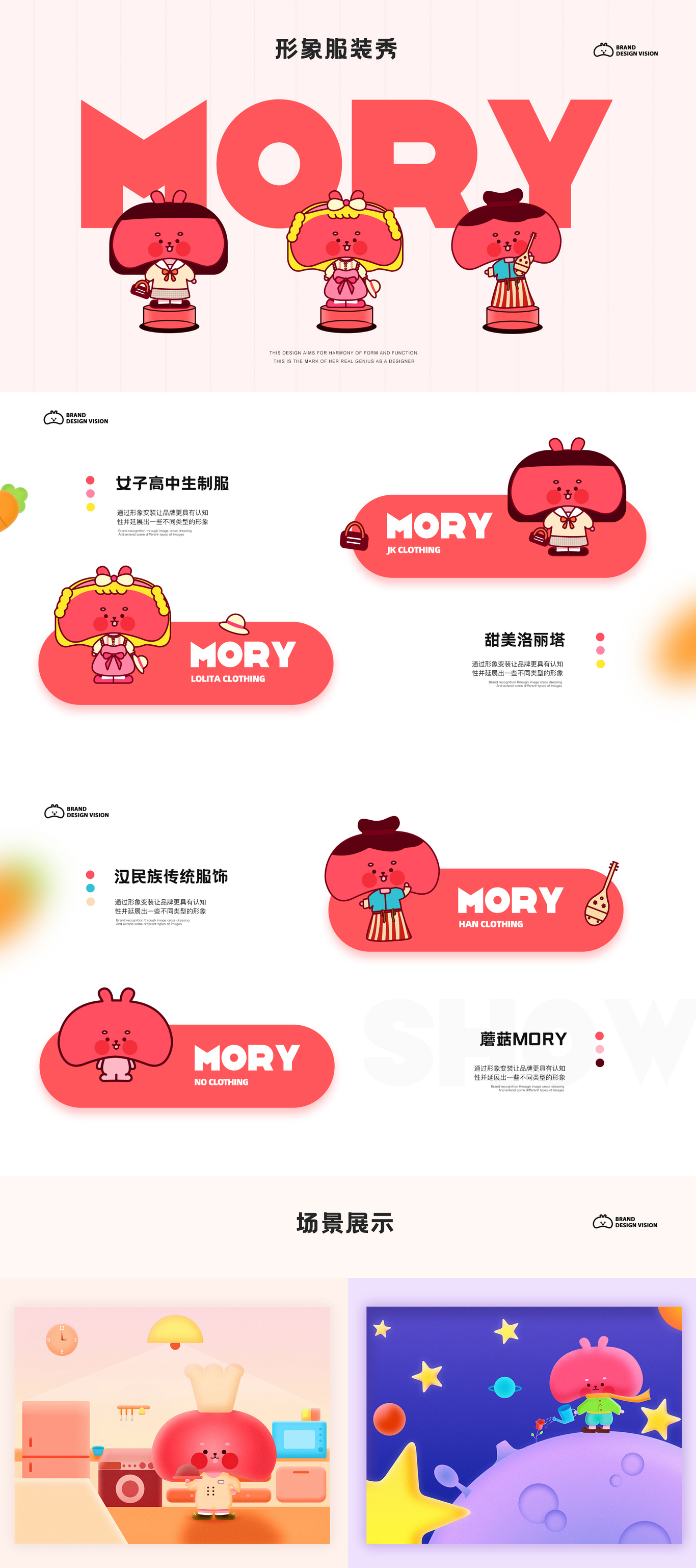吉祥物设计图2
