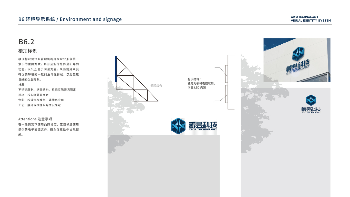 羲昱科技VI設(shè)計(jì)中標(biāo)圖39