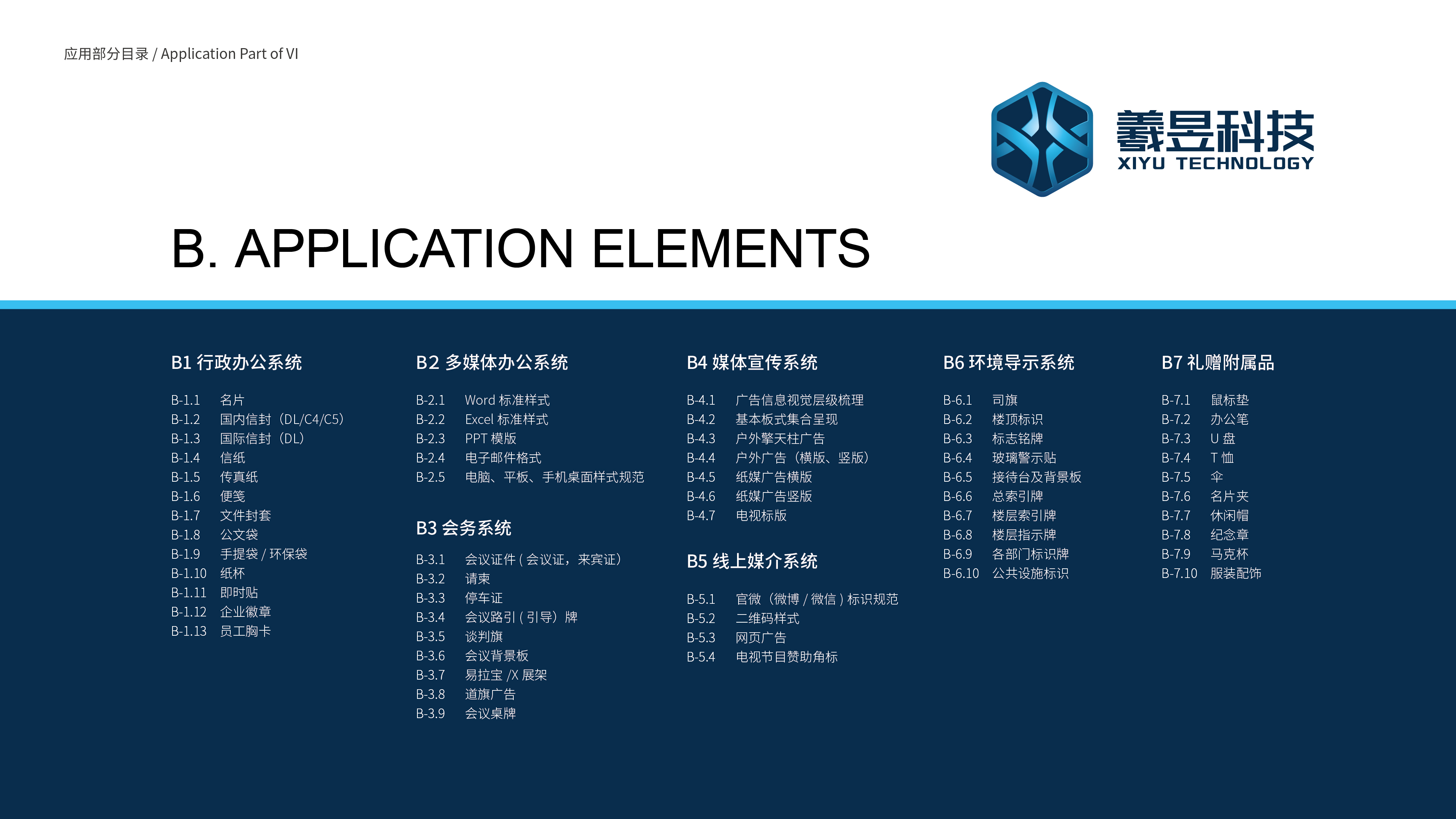 羲昱科技VI設(shè)計(jì)