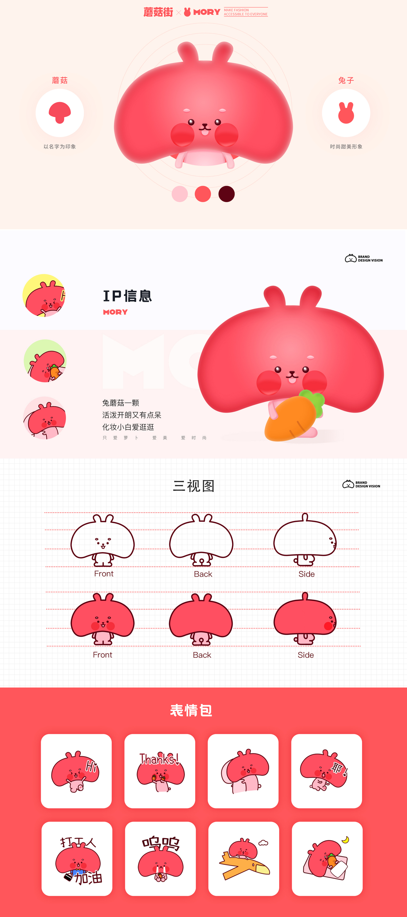 吉祥物设计图1