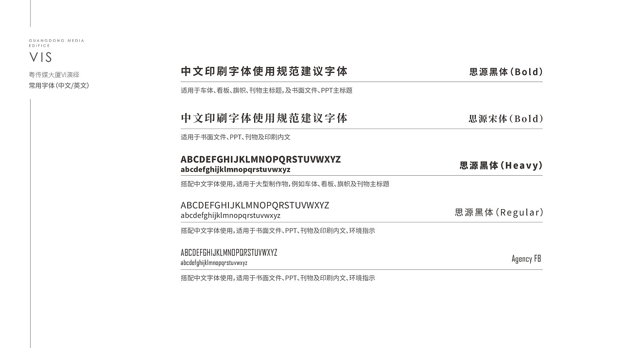 写字楼地产VI视觉识别系统图12