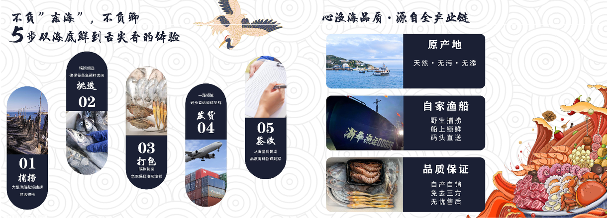 海鲜类产品宣传册图0