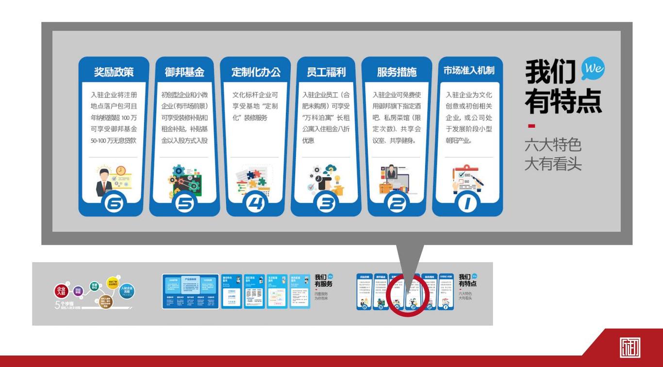 御邦文化 ｜ 产业园氛围空间图14