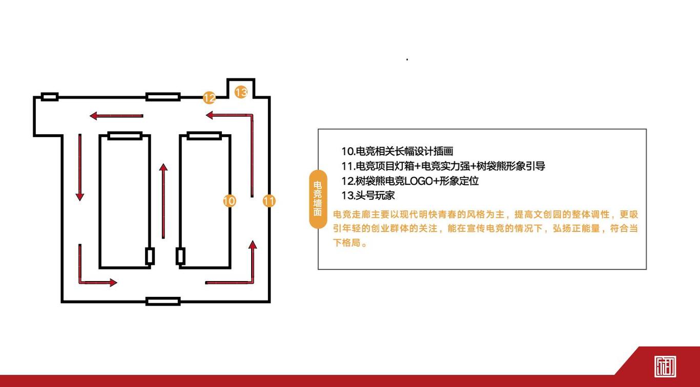 御邦文化 ｜ 产业园氛围空间图29