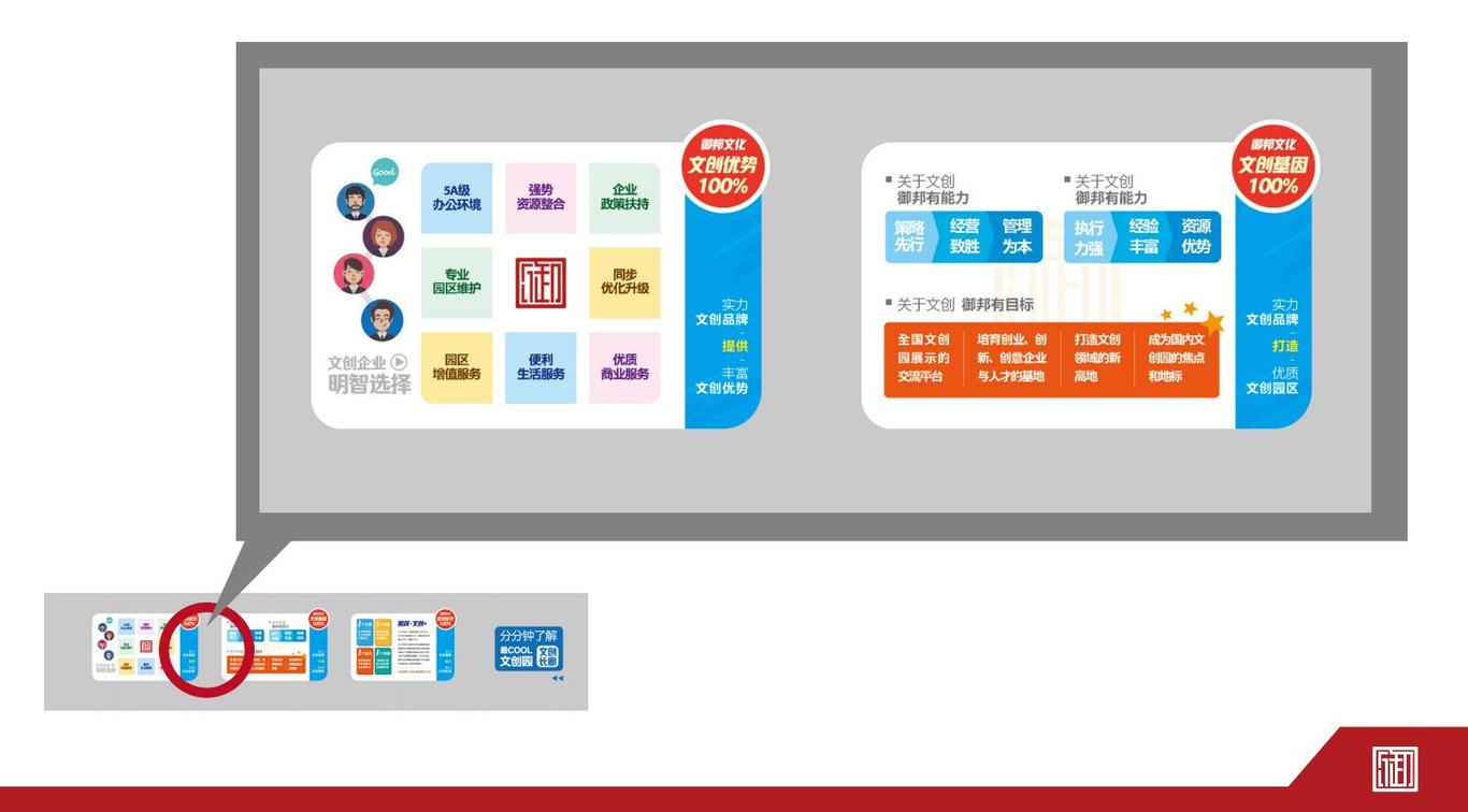 御邦文化 ｜ 产业园氛围空间图12