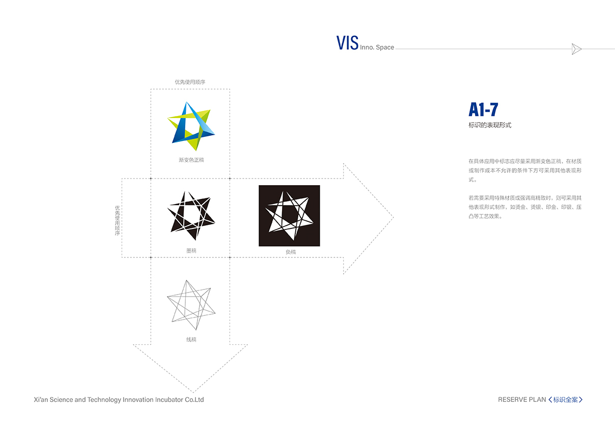 沣创星工场VI设计全案图8