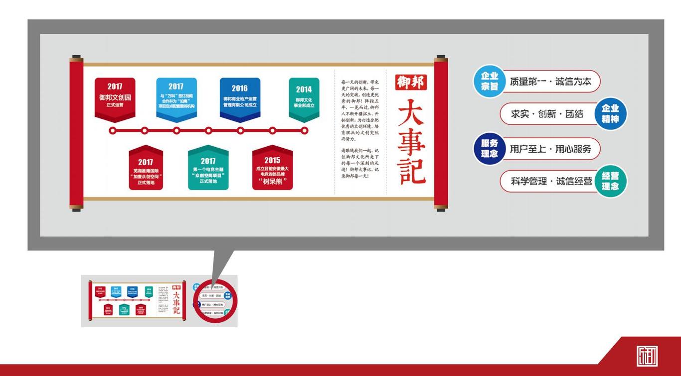 御邦文化 ｜ 产业园氛围空间图28