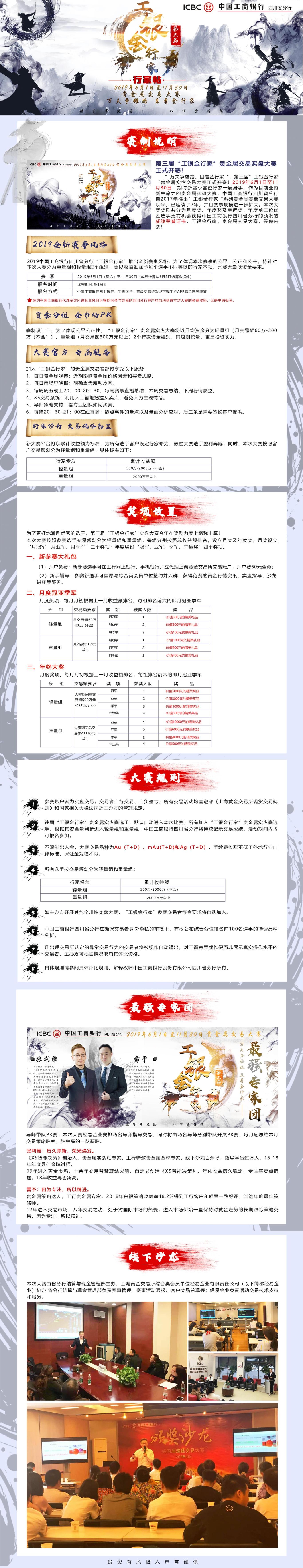 工银金行家图0