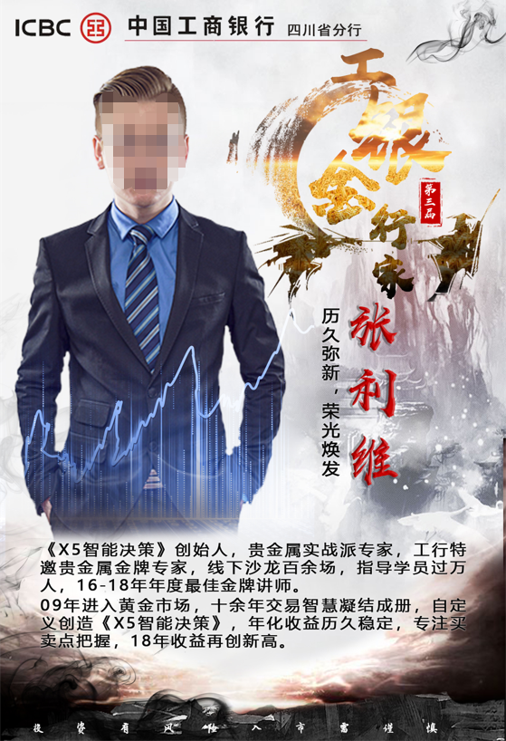 工银金行家图2