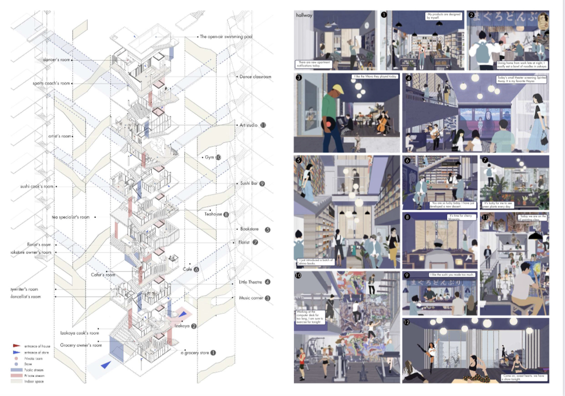 Community house 共享住宅图3