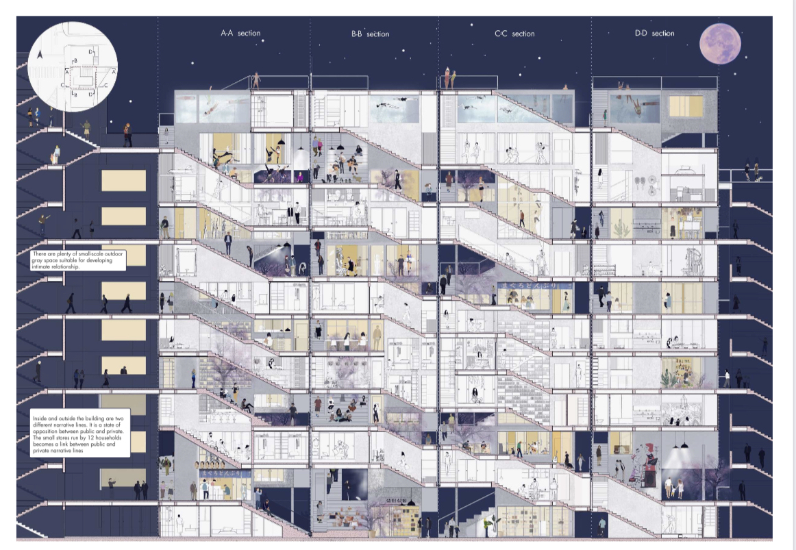 Community house 共享住宅图5