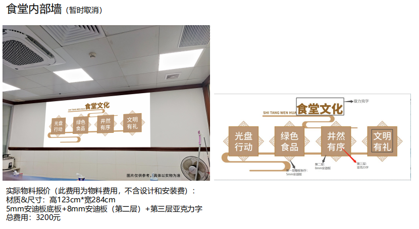 环市支行文化墙图4