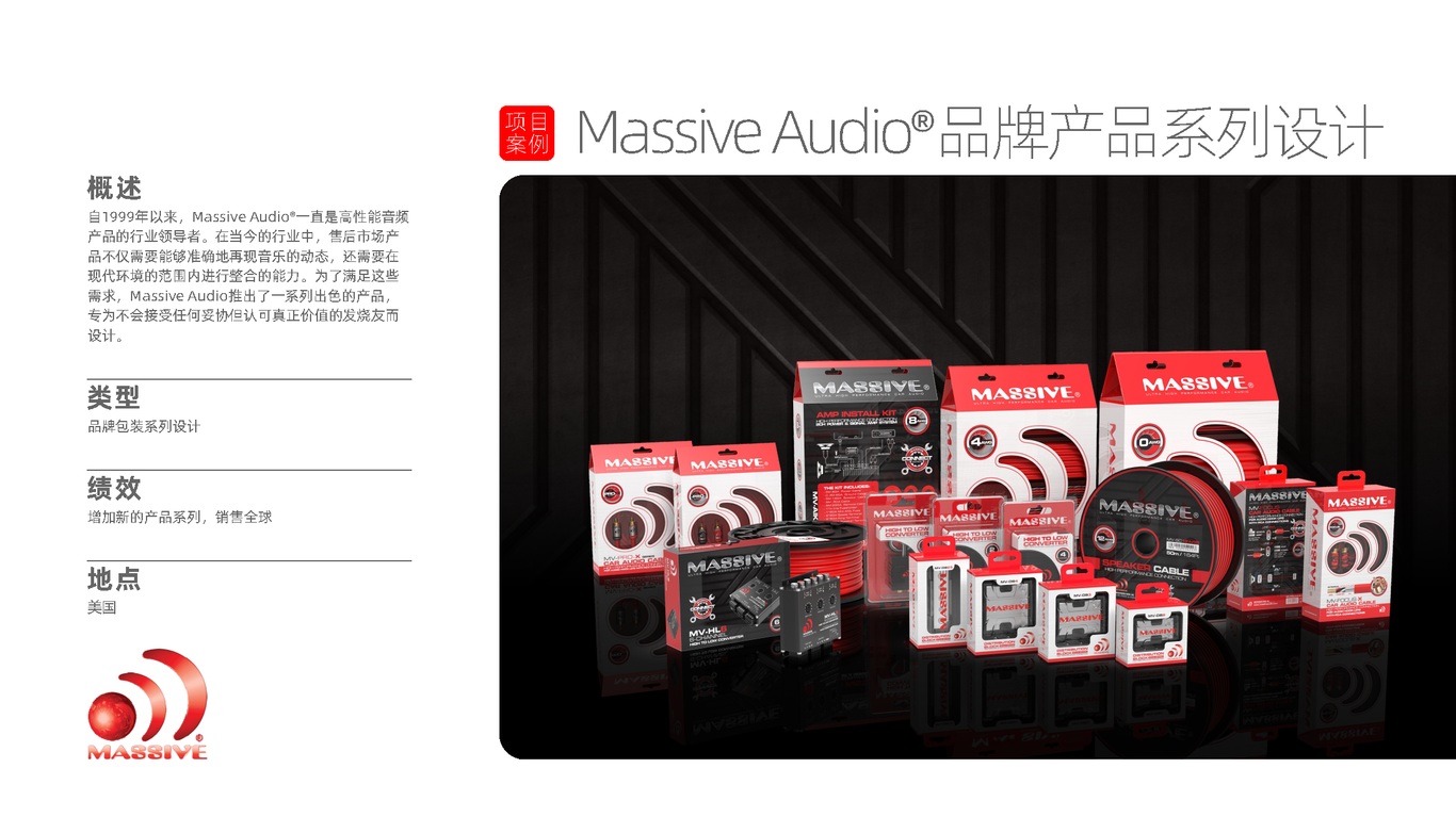 Massive Audio?品牌產(chǎn)品系列設(shè)計圖0