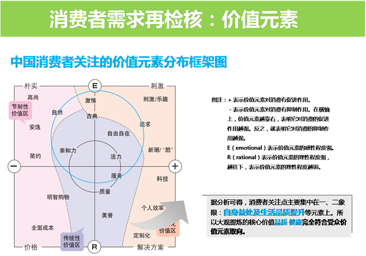 大觀農(nóng)業(yè)品牌策劃全案圖2