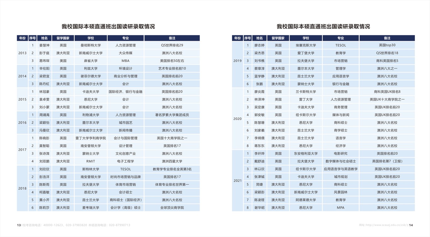 2022年招生简章图9