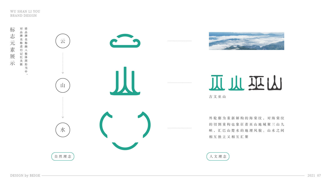 巫山禮游品牌LOGO設(shè)計(jì)圖7