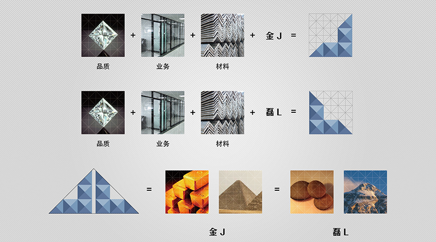 建材公司vi设计图1