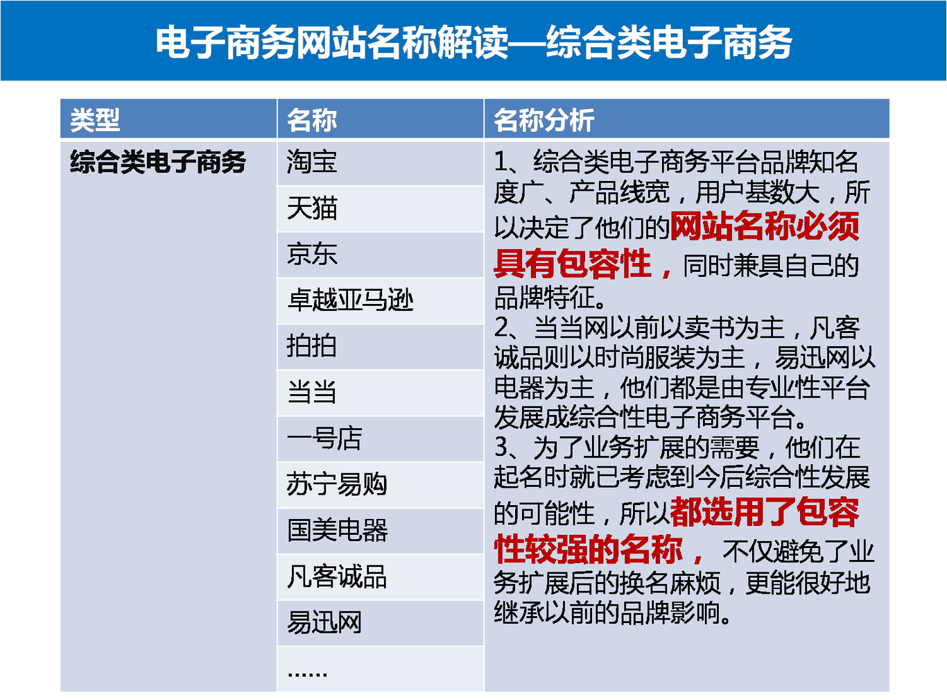 阿喜馬品牌命名圖4