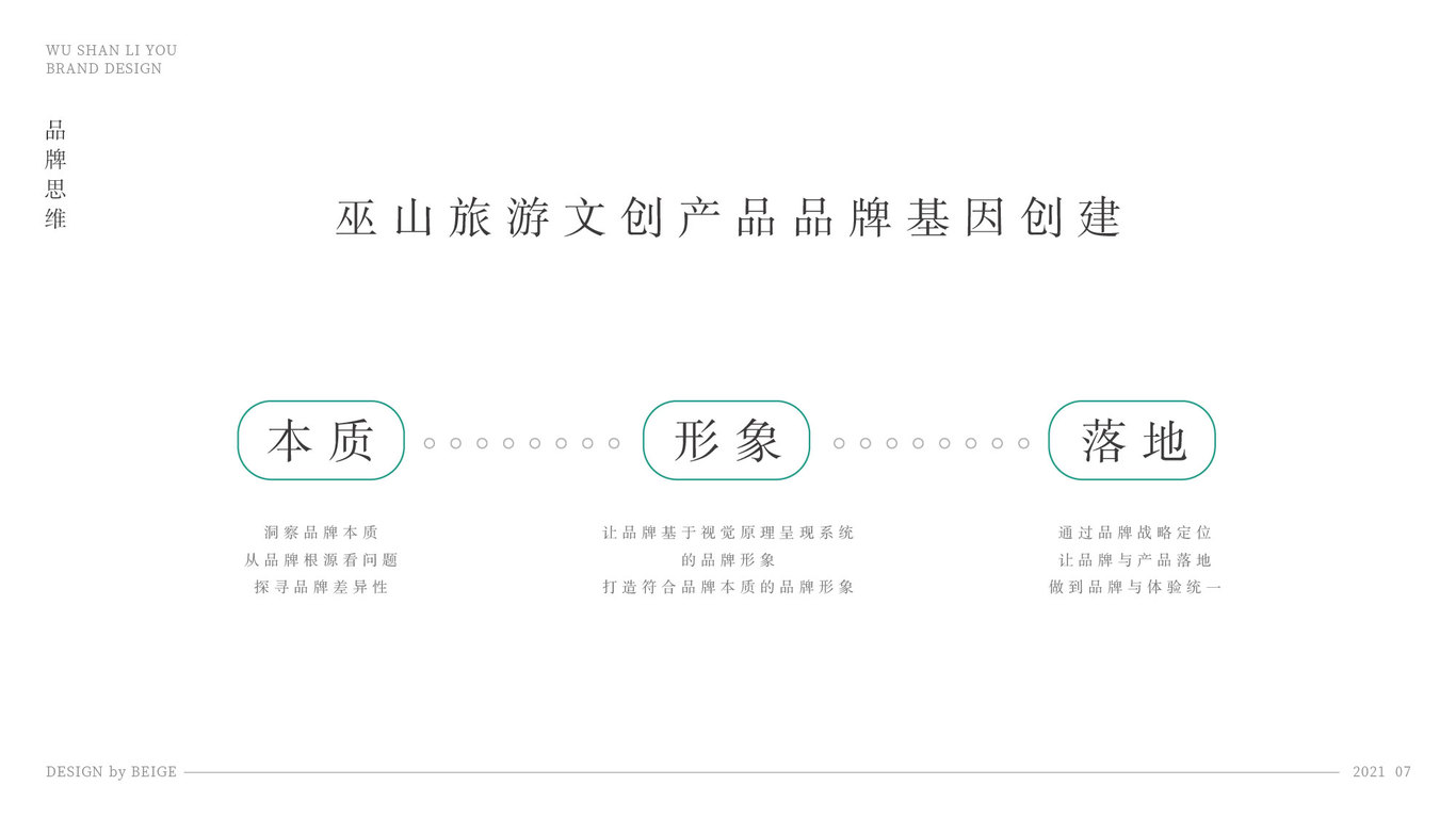 巫山禮游品牌LOGO設(shè)計(jì)圖2