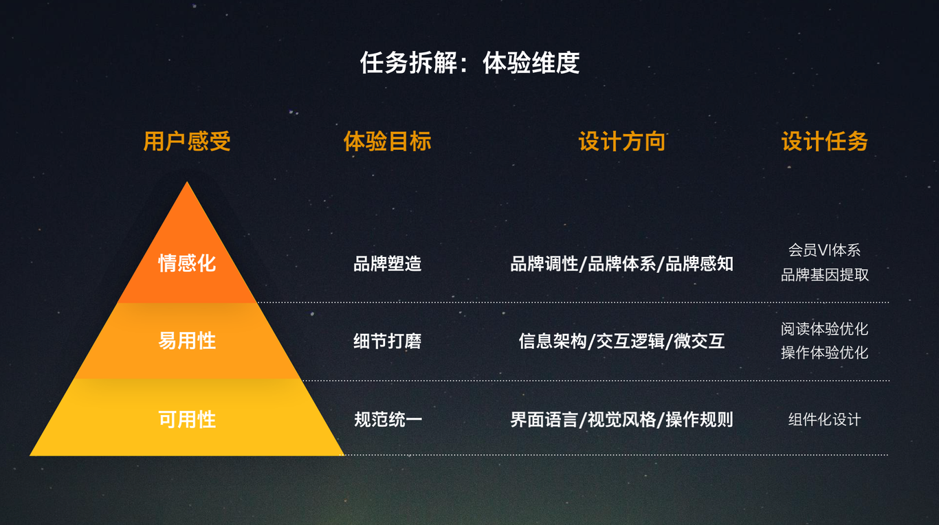爱奇艺极速版图1