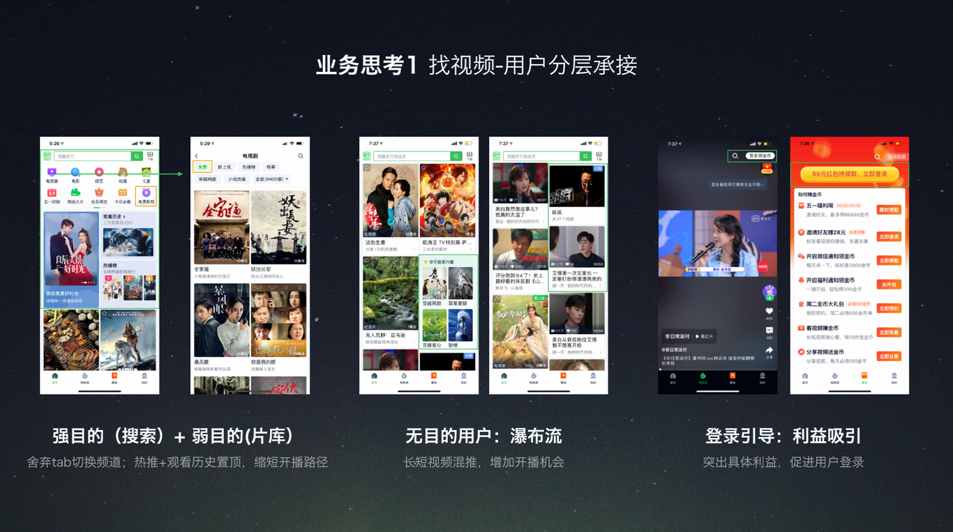 爱奇艺极速版图2
