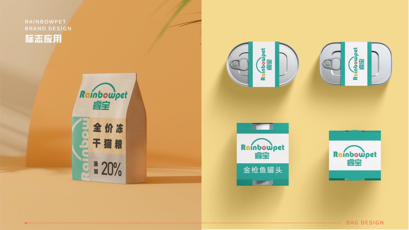 睿宝宠物食品LOGO设计图27