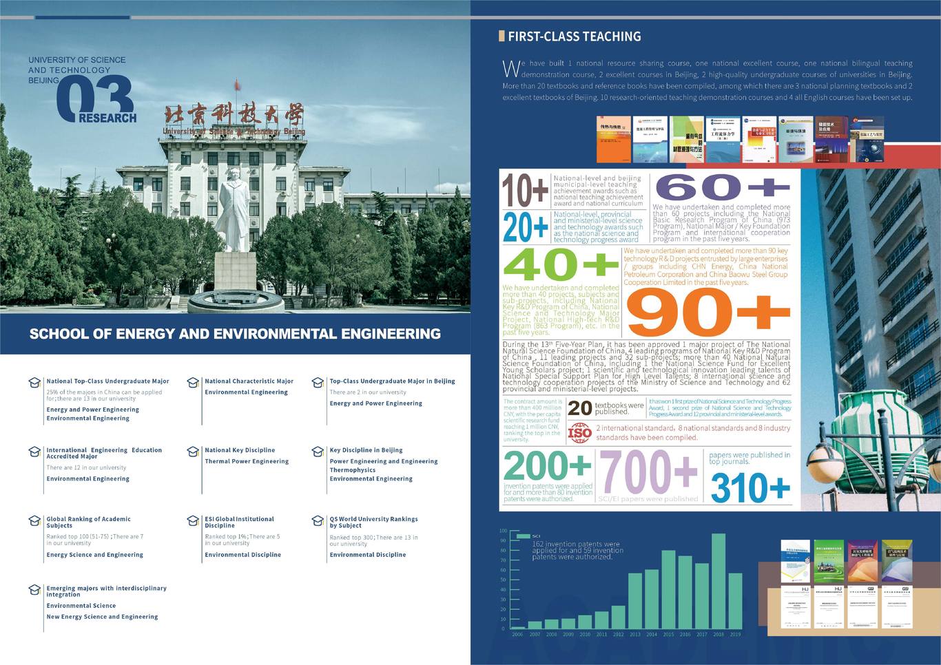 北京科技大學宣傳冊設計圖4