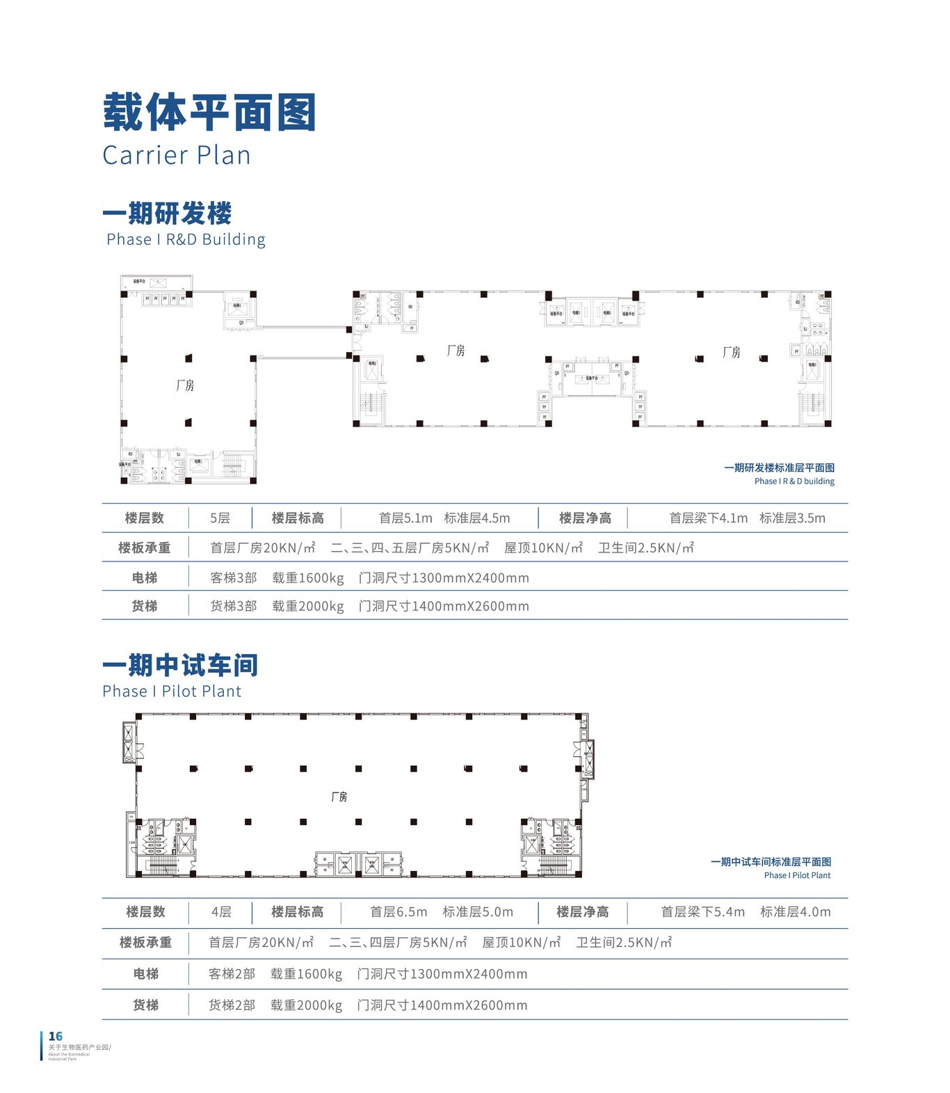 中新生態(tài)城生物醫(yī)藥畫冊設計圖17