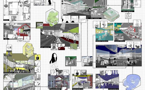 建筑设计_微缩校园 Micro campus