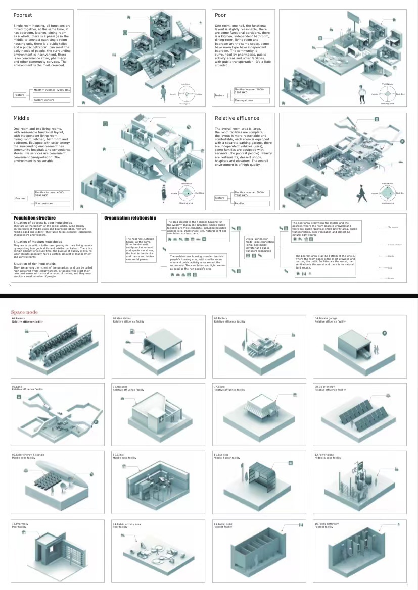 portfolio图1