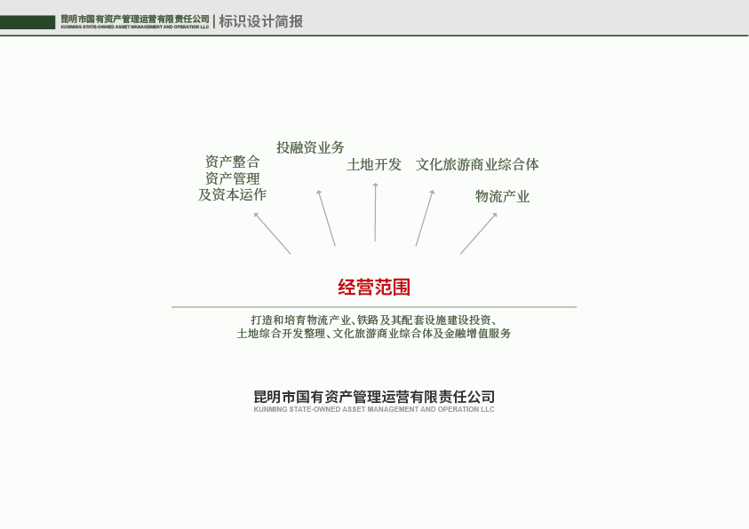 昆明国有资产管理运营有限责任公司标识设计简报图1