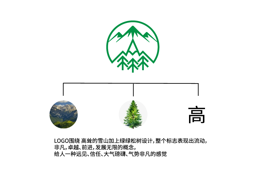 高山林隐图0