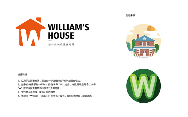 William's House 店鋪LOGO設計