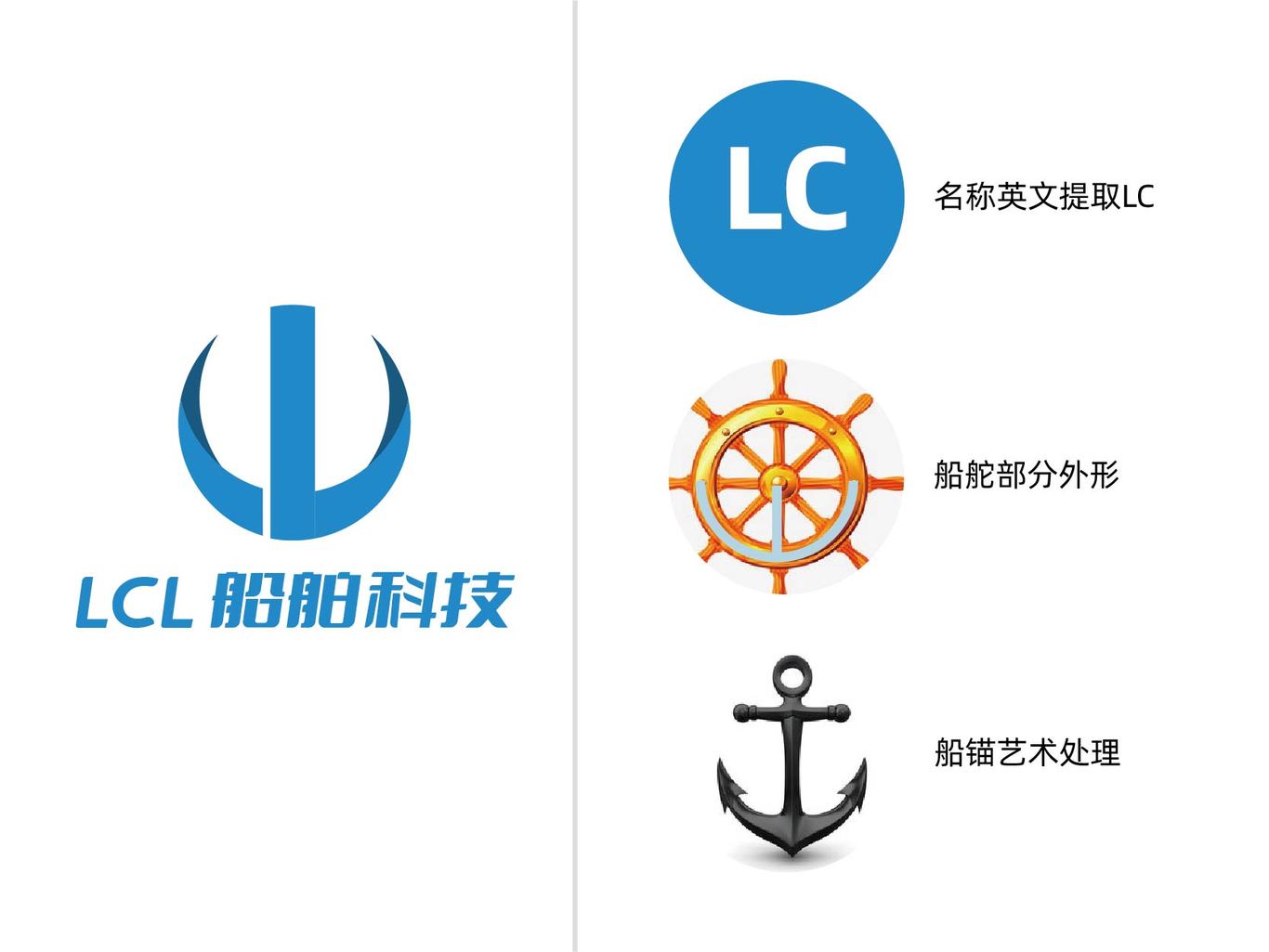  LCL 船舶科技圖1